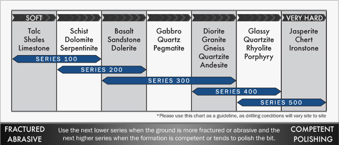 Difference Between Basalt And Granite Difference Between